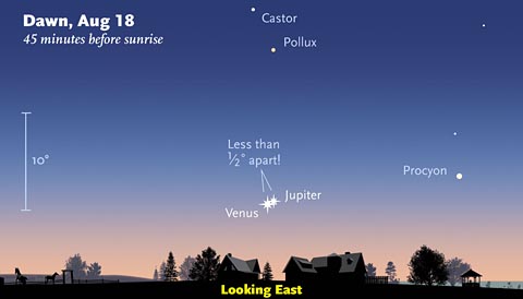 Venus-Jupiter_18Aug2014_f